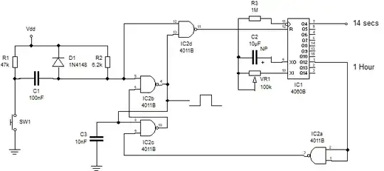 1 Hour Monostable