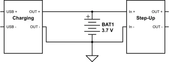 schematic