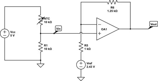 schematic