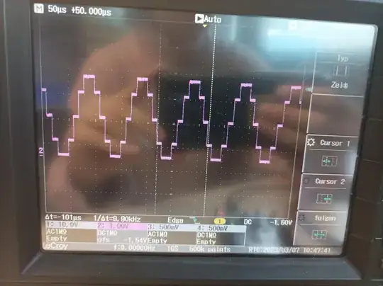 output