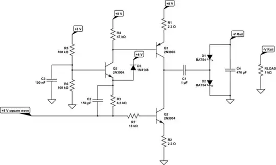 schematic