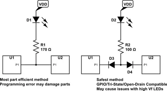 schematic