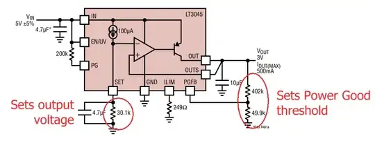 LT3045