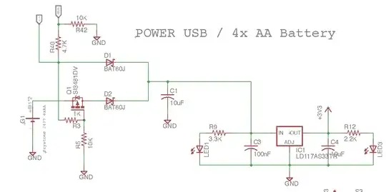 Power