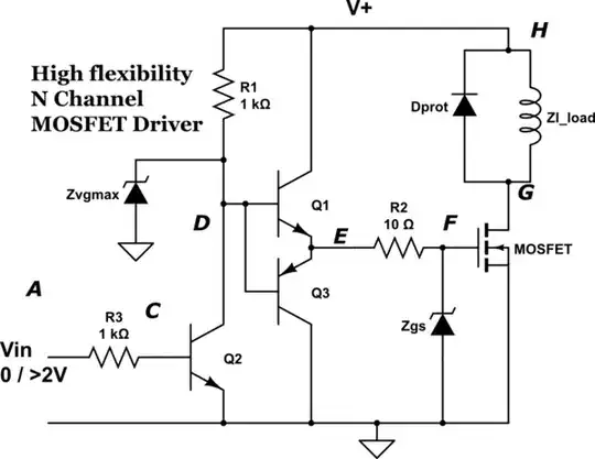 schematic