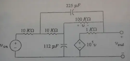 circuit