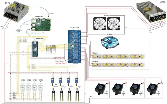 schematic