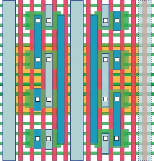XOR layout image
