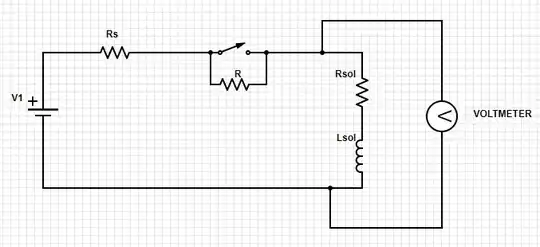 circuit