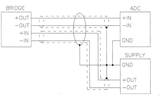Wiring diagram from Wikipedia