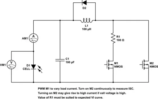 schematic