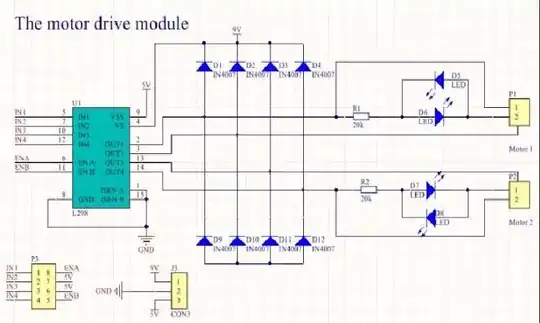 Circuit Design