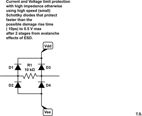 schematic