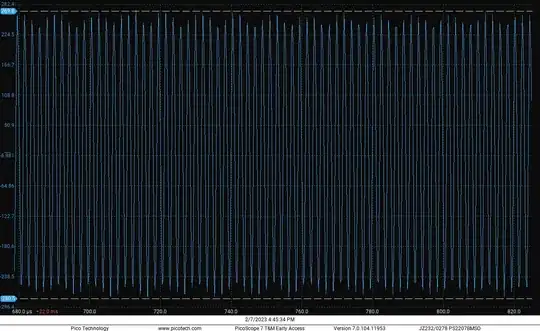 signal in time domain
