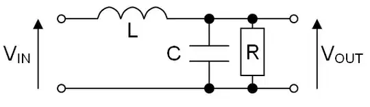Parameter sweep R2