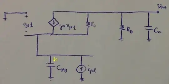 small signal