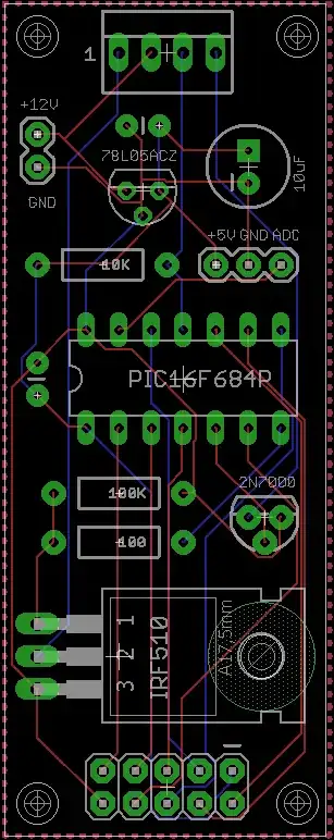 board