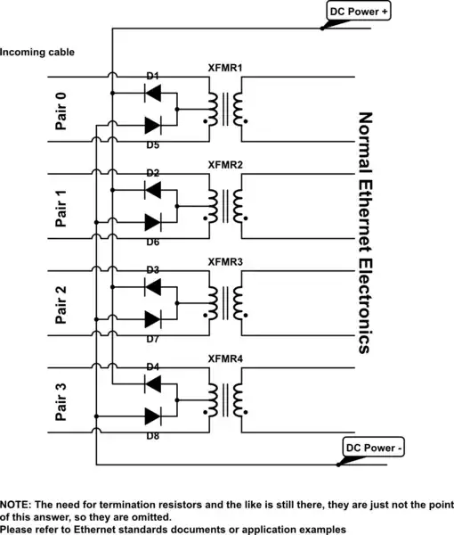 schematic