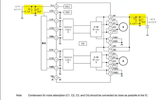 schematic