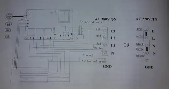 Diagram
