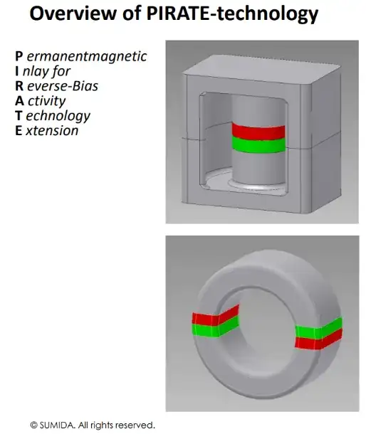 resistors from gate to source