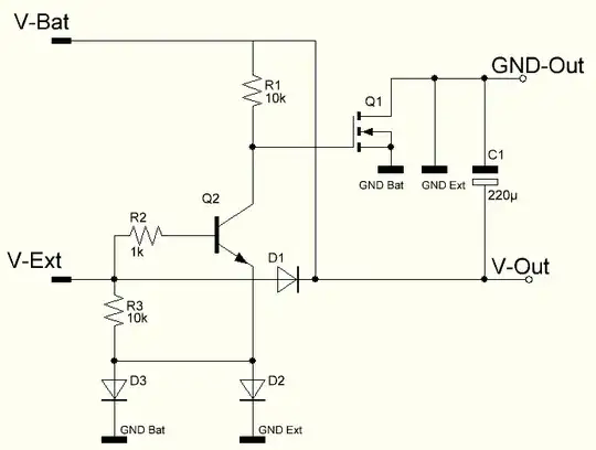 schematic