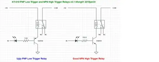 low high trig relays