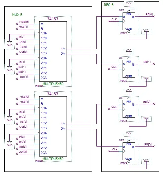 schematic