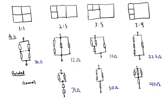 Rectangles and their resistances