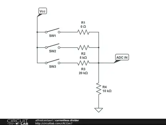 A normal audio waveform and a thick audio waveform