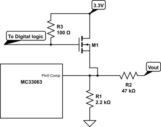 schematic
