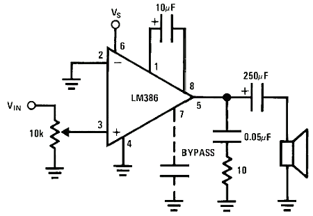 Connection of the Ethernet Transformer / Magnetic