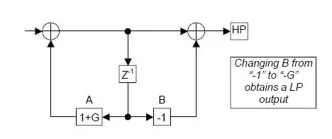 Typical Application Circuit
