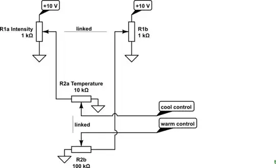 schematic