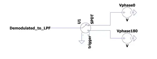 The LED current waveforms for the 11, 12.5 and 30V supply voltages