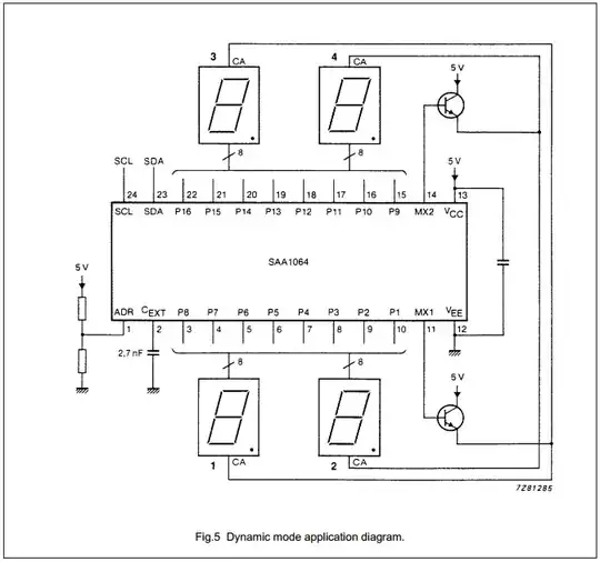 SAA1064 application