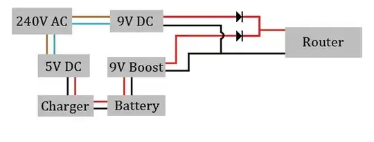 Screenshot of component pointing to path.