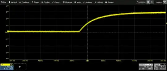 charge time with R441 DNI
