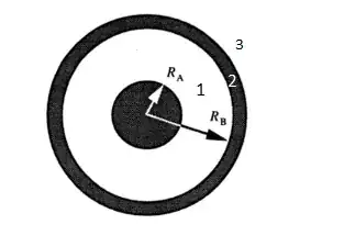 L1