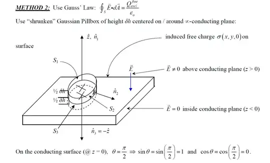 From www.physics.umd.edu/courses/Phys260/agashe/S10/notes/lecture18.pdf