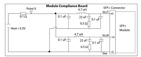 reference LC filter