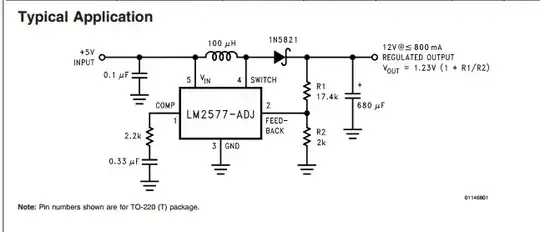 CP2102N Datasheet