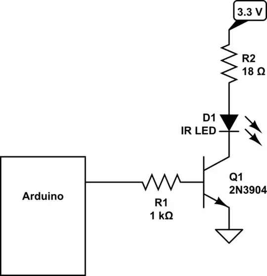 Reading data example