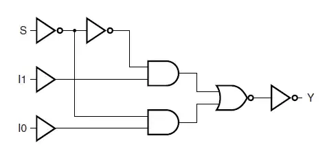 Reverse biased transistor entropy source