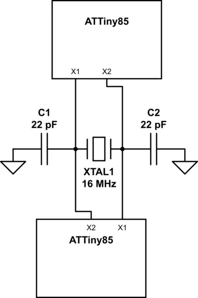 schematic