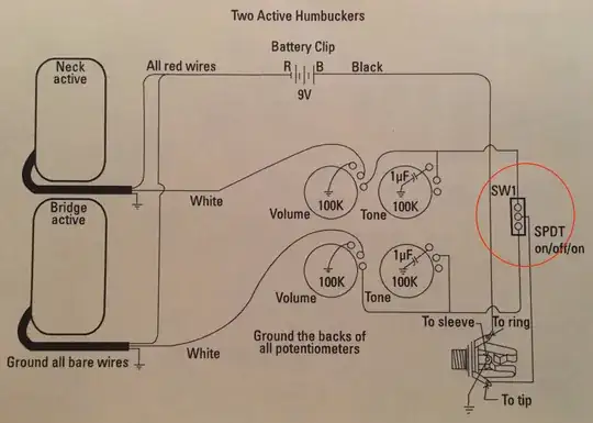 Seymour Duncan Diagram