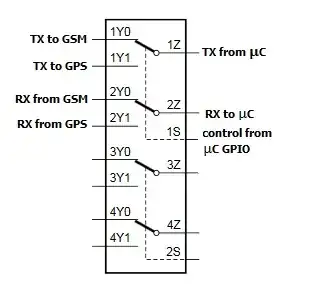 schematic