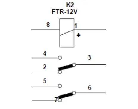 Partially loaded images