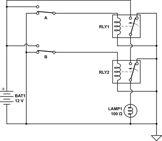 schematic