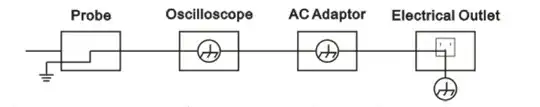 no longer monotonically adapting
